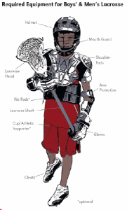 boys laxequip-181×300